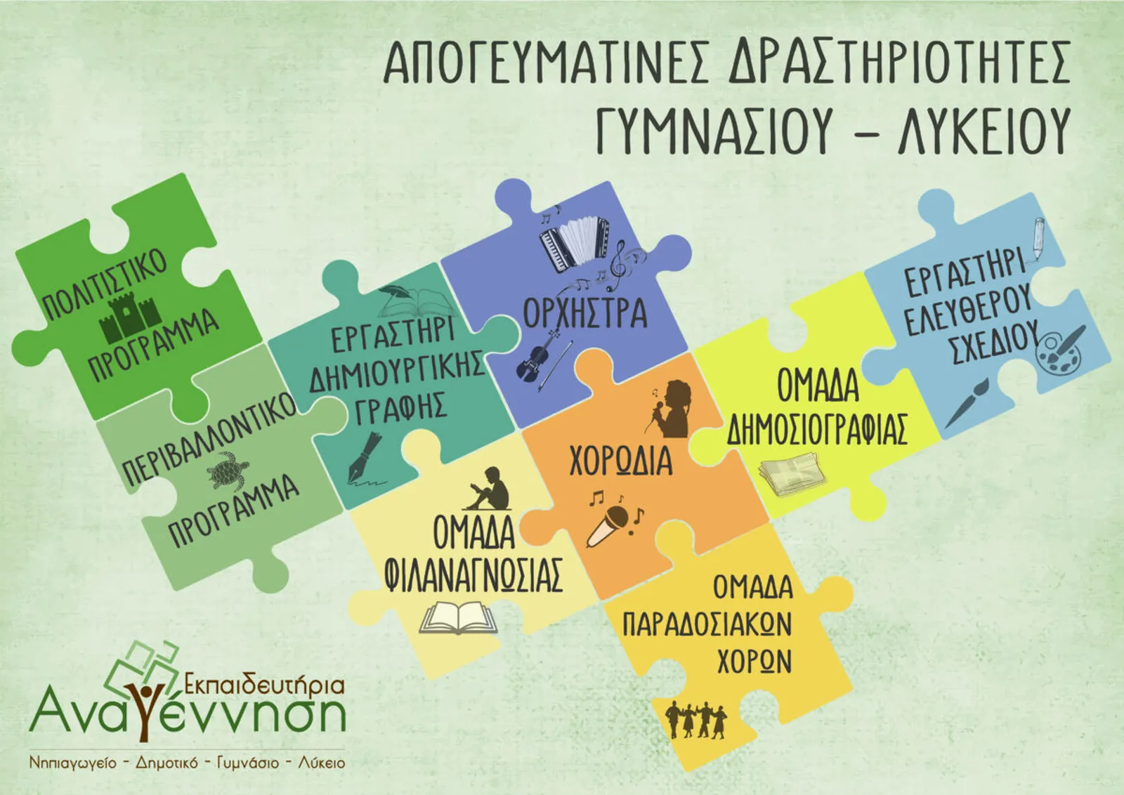 Απογευματινές Δραστηριότητες Γυμνασίου - Λυκείου - Εκπαιδευτήρια Αναγέννηση Πάτρα