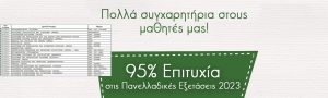 95% επιτυχία για τους μαθητές των Εκπαιδευτηρίων μας στις Πανελλήνιες Εξετάσεις 2023!Μαθητές μας μοιράζονται την εμπειρία τους!