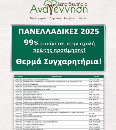 Σχολές πρώτης επιλογής για το 99% των αποφοίτων μας! Όταν οι στόχοι των παιδιών γίνονται πραγματικότητα!